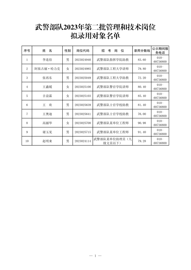 公示武警部隊2023年第二批管理、技術(shù)崗位 和技能崗位擬錄用對象名單